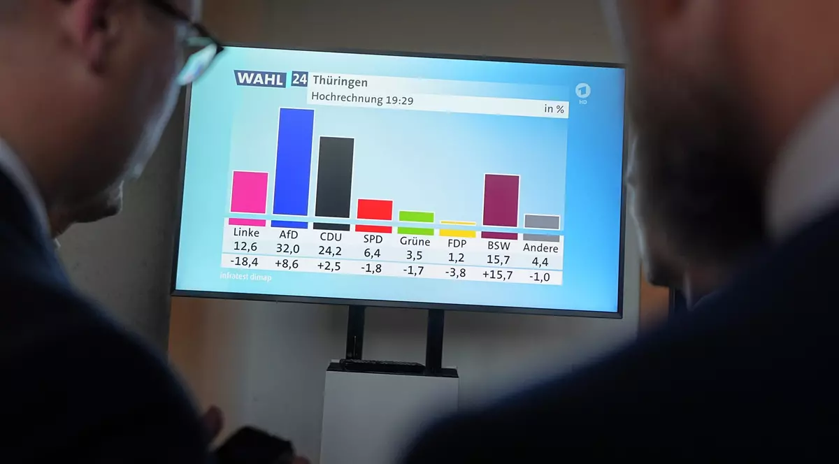 Extrema dreaptă din Germania, victorie în premieră la alegerile regionale. Lovitură pentru coaliția lui Olaf Scholz