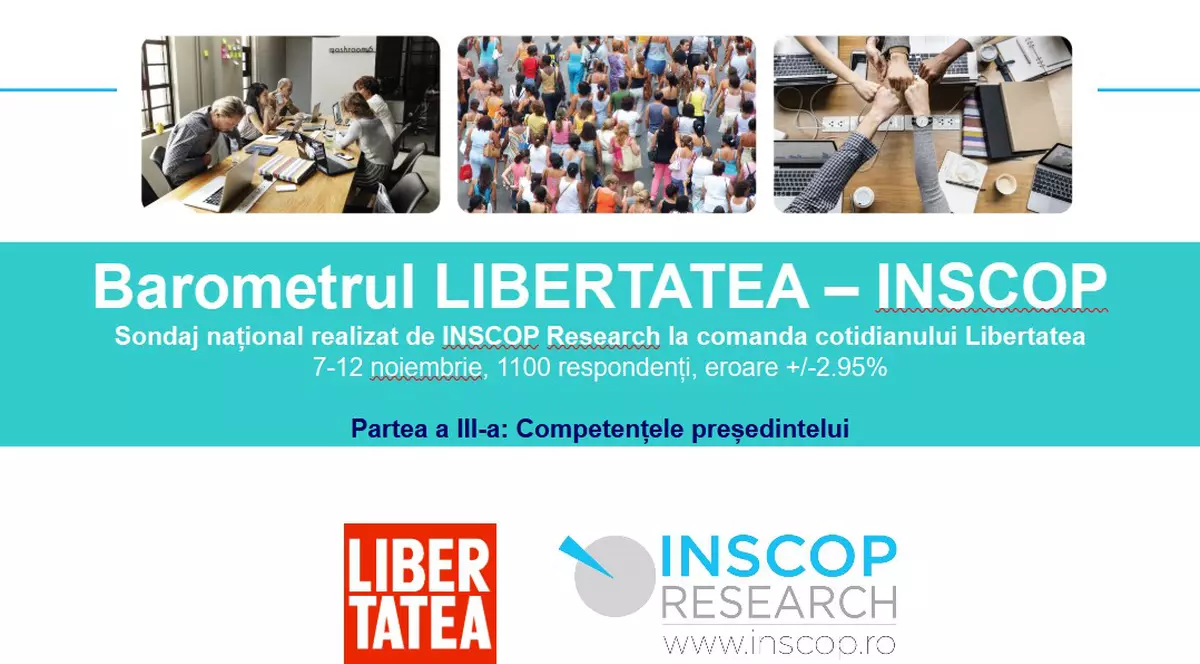 Sondaj Libertatea realizat de Inscop