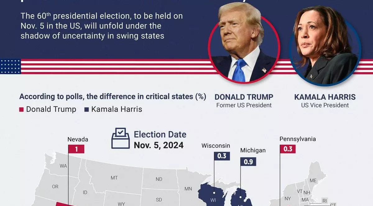 Alegeri prezidențiale SUA 2024. Ce sunt „swing states” și de ce sunt considerate puncte-cheie în alegerile prezidențiale din SUA