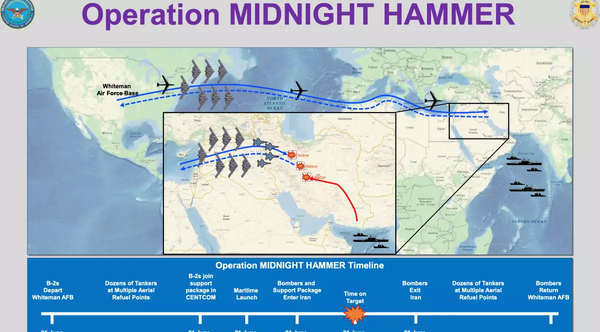 Traseul mai multor avioane pe o hartă