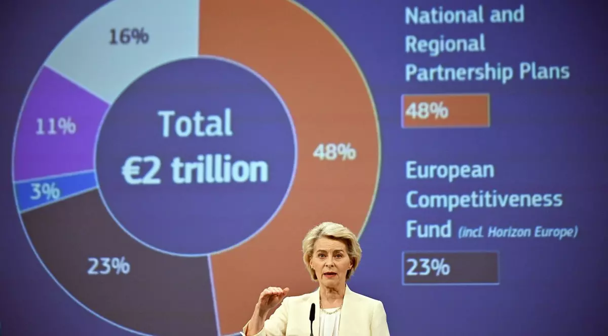 Președinta Comisiei Europene, Ursula von der Leyen, susține o conferință de presă privind bugetul pentru perioada 2028-2034, la Bruxelles, Belgia, la 16 iulie 2025.. Leyen se afla la tribuna, intr-un costumd e culoare deschisa, iar in spatele ei, pe un ecran, este proiectat bugetul
