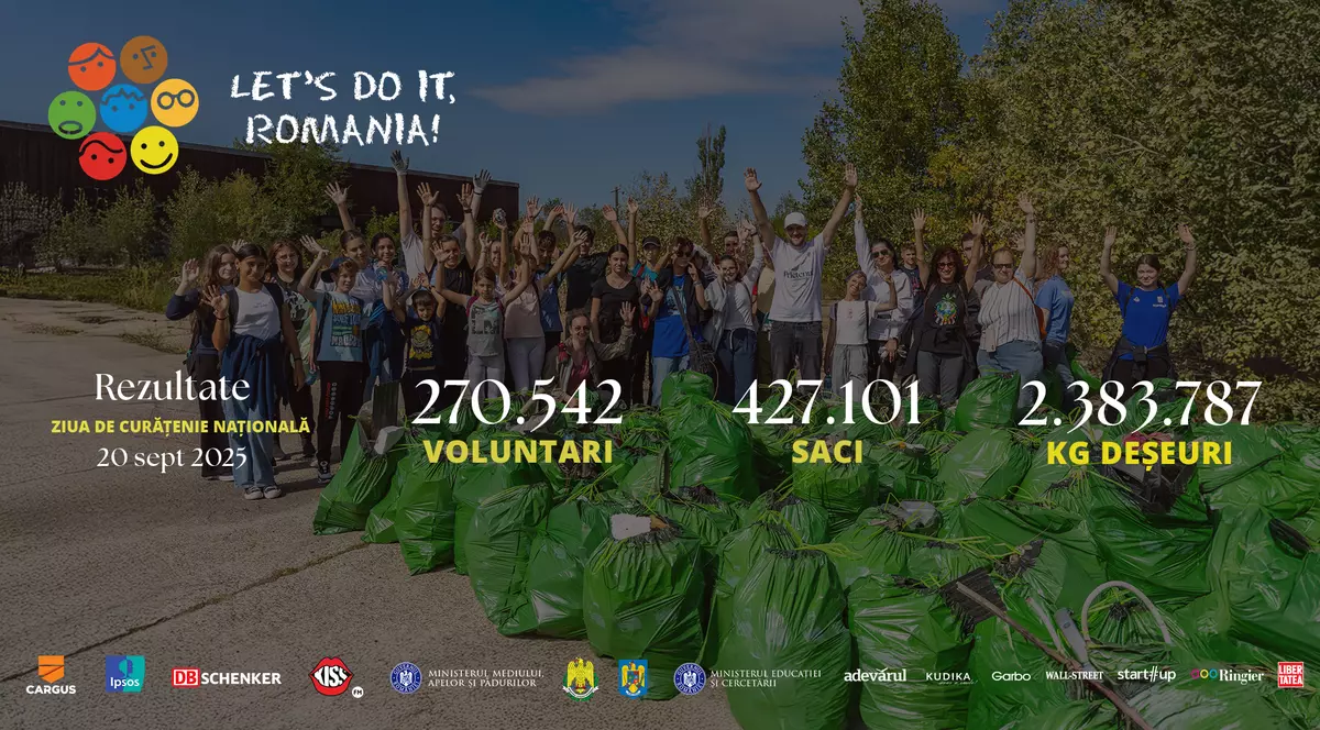 Peste 270.000 de voluntari mobilizați în primul an în care Ziua de Curățenie Națională s-a desfășurat sub lege oficială