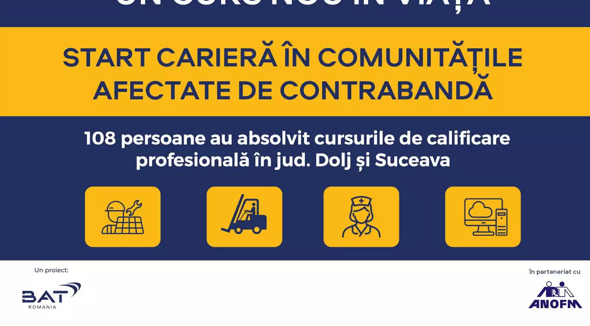 Persoane calificate în prima serie a programului ANOFM – BAT România