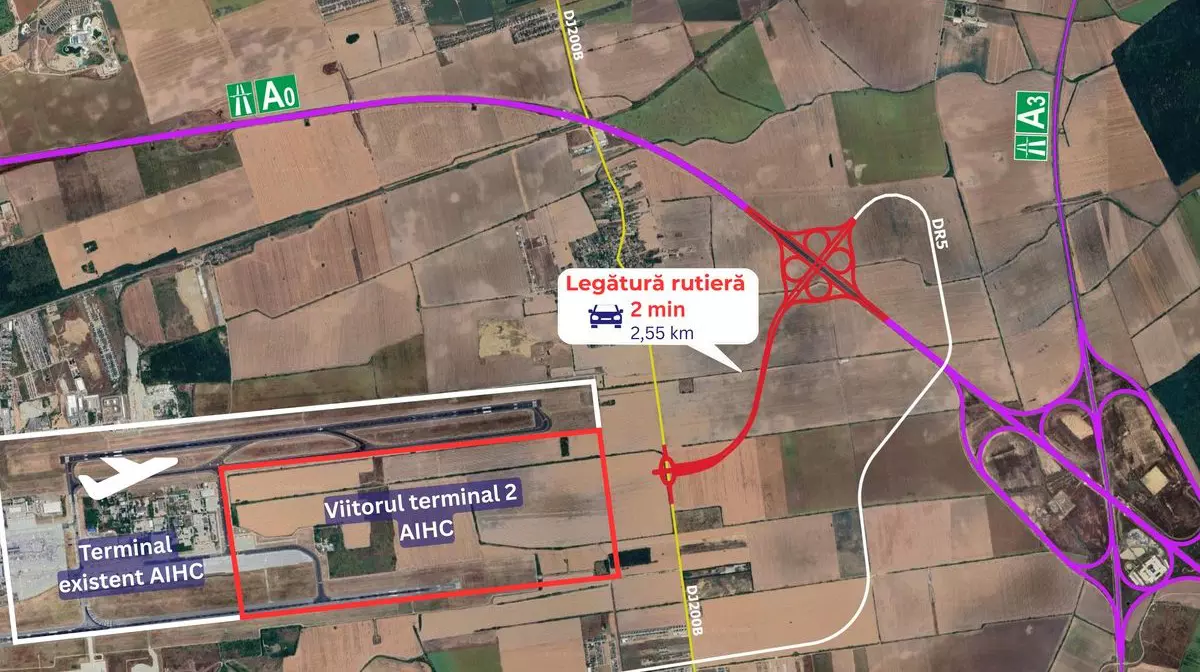 Drum expres A0-Otopeni: 450 milioane lei, patru asocieri concurente
