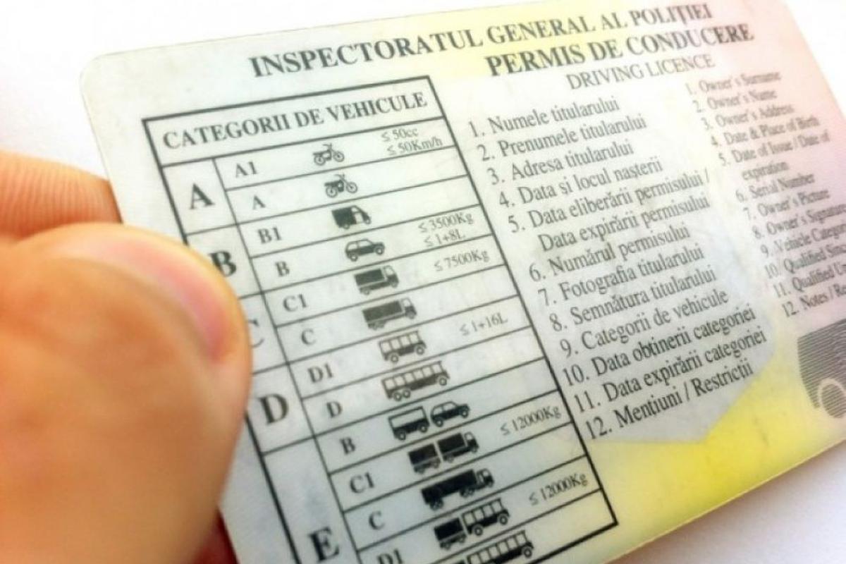 Acte Necesare Schimbare Permis Auto In 2021 Cum Faci Programare Online Libertatea