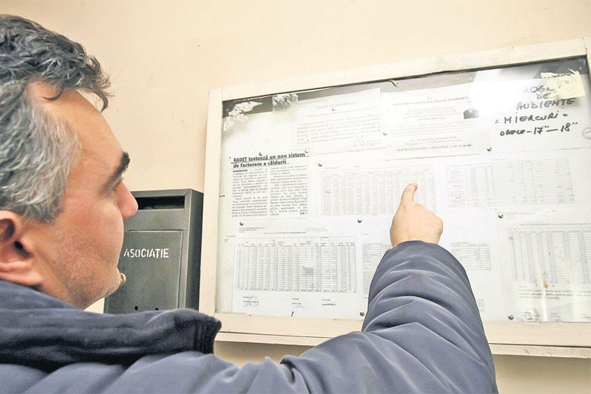 Ce Atribuţii Au Presedintele Si Administratorul La Bloc Află Ce Prevede Legea Asociaţiilor De Proprietari Stiri Libertatea Libertatea