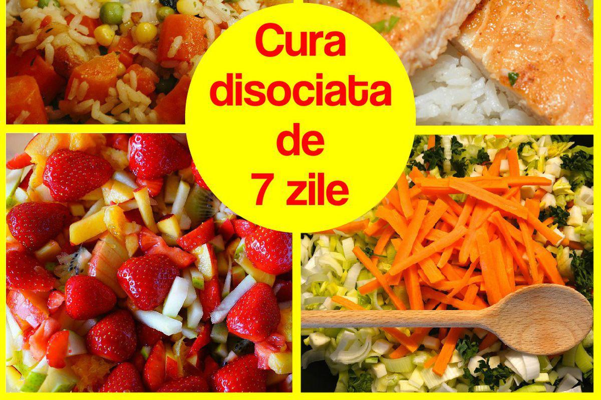 Dietă Slăbire Si Detoxifiere In Numai 7 Zile Lifestyle