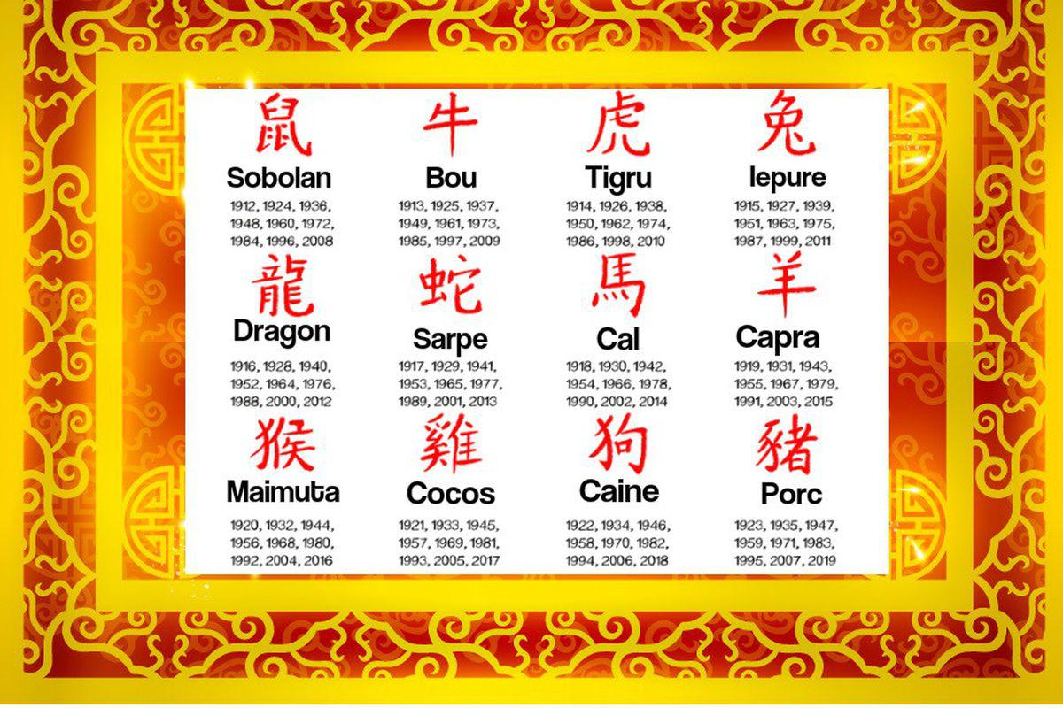 China Country Shape With A Chinese Zodiac Signs Vector Clipart Images You can find the exact dates and times of each zodiac signs in. nature biadotvanoutaff tk