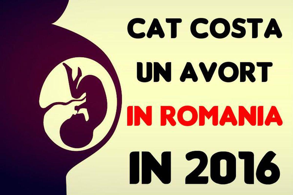Cat Costă Un Avort In Romania In 2016 Stiri știri Romania Libertatea Libertatea