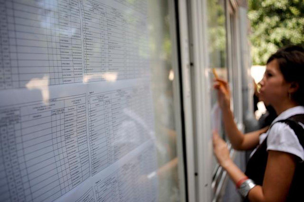 Rezultate Evaluarea Națională 2017 Galați Cand Se Afișează Notele Libertatea
