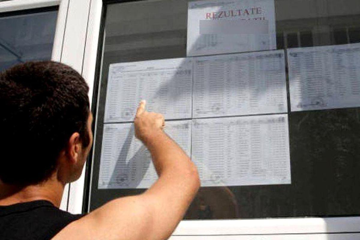 Rezultatele Finale Din Județul Arad La Evaluarea Națională 2018 Libertatea
