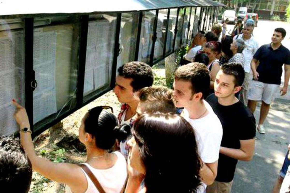 Rezultate Bac 2018 In Județul Călărasi Libertatea