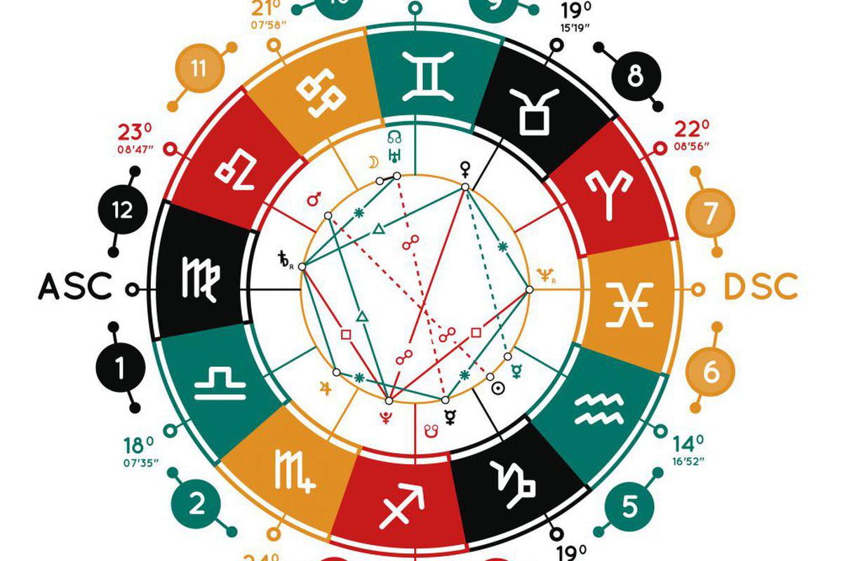 Horoscop 29 Octombrie 2018 Taurii Se Confruntă Cu Negocieri