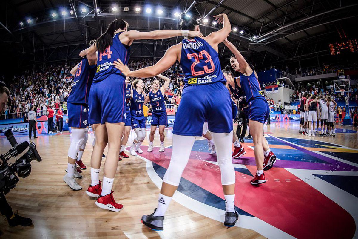 Campionatul European De Baschet Feminin 2019 Libertatea