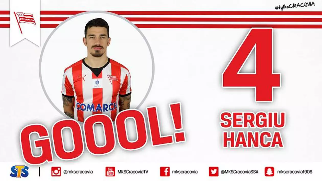 Sergiu Hanca a debutat cu gol la KS Cracovia