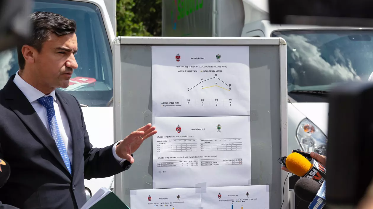Mihai Chirica, mesaj de ”bun venit” la Iași pentru premierul Dăncilă: ”Sper că ați venit pentru a vă lua adio de la votul moldovenilor”