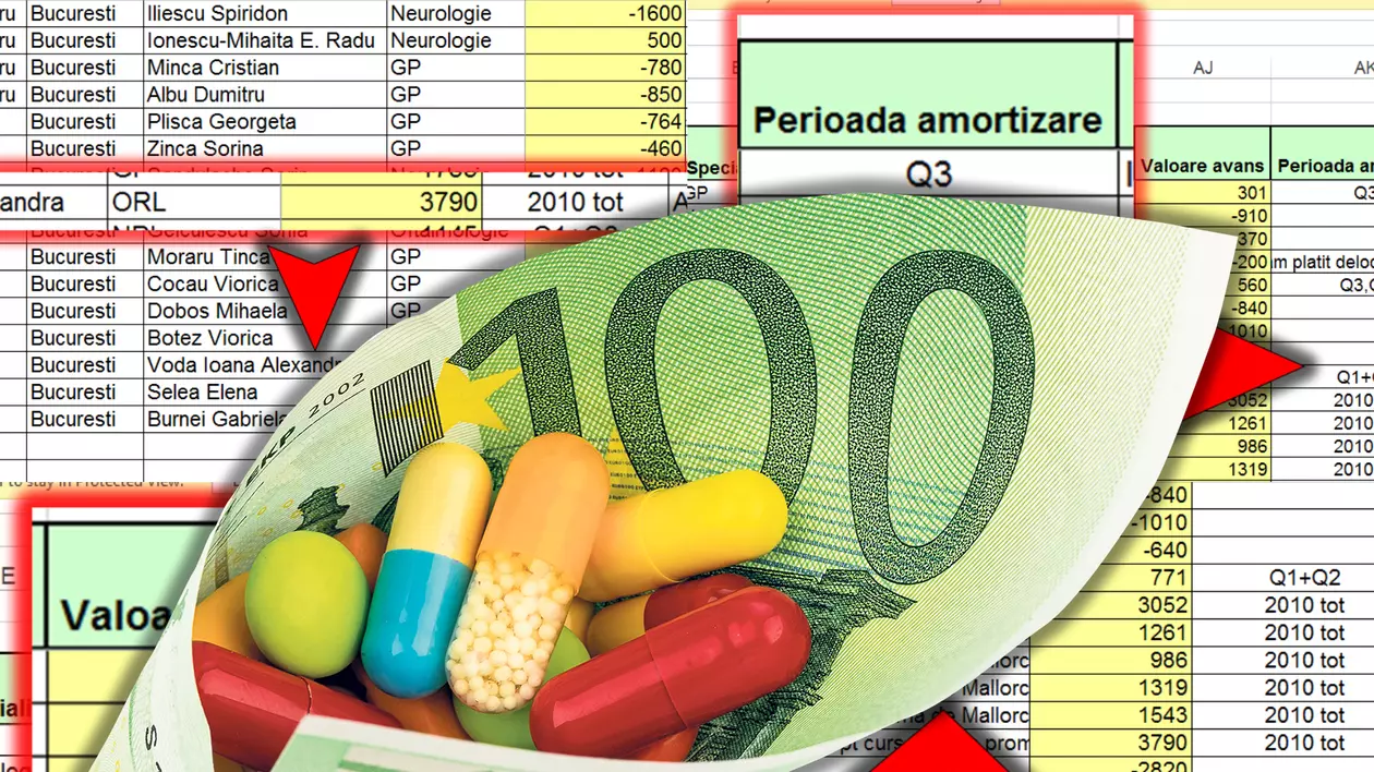 IN-HOUSE DOCUMENTS. A large pharma company, KRKA, has been bribing doctors in Romania  for over a decade and holds an “amortization” column in the Excel of bribe!