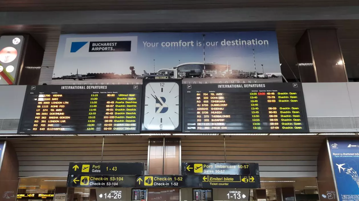 Zboruri Aeroport „Henri Coandă” Otopeni