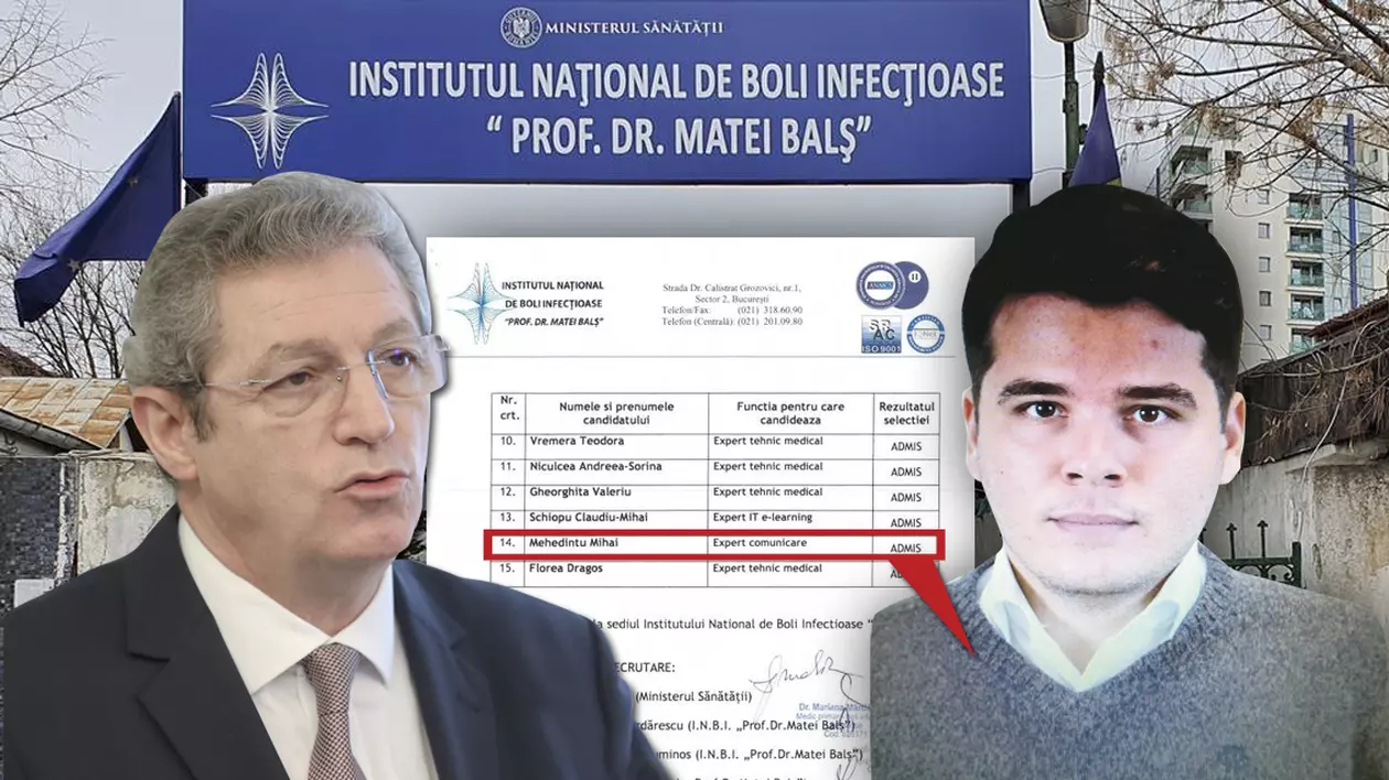 Streinu-Cercel și-a adus nepotul pe mai multe funcții la “Matei Balș”, iar acesta a răspuns că, în vreme de pandemie COVID-19, opinia publică nu are acces la documente publice ale achizițiilor