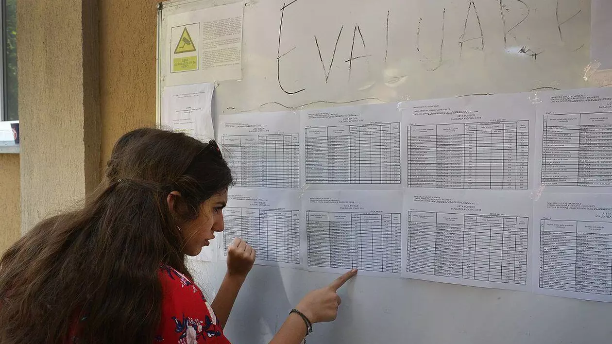 Rezultate Evaluare Nationala 2020 pe EDU.RO