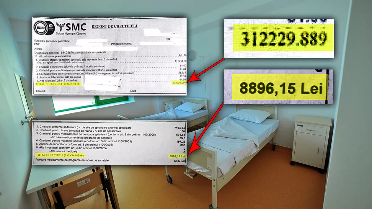 Costurile COVID-19: Spitalele românești decontează de la 80 euro pe zi la 5.000 de euro pe zi de pacient pentru bolnavi cu aceeași formă ușoară de virus