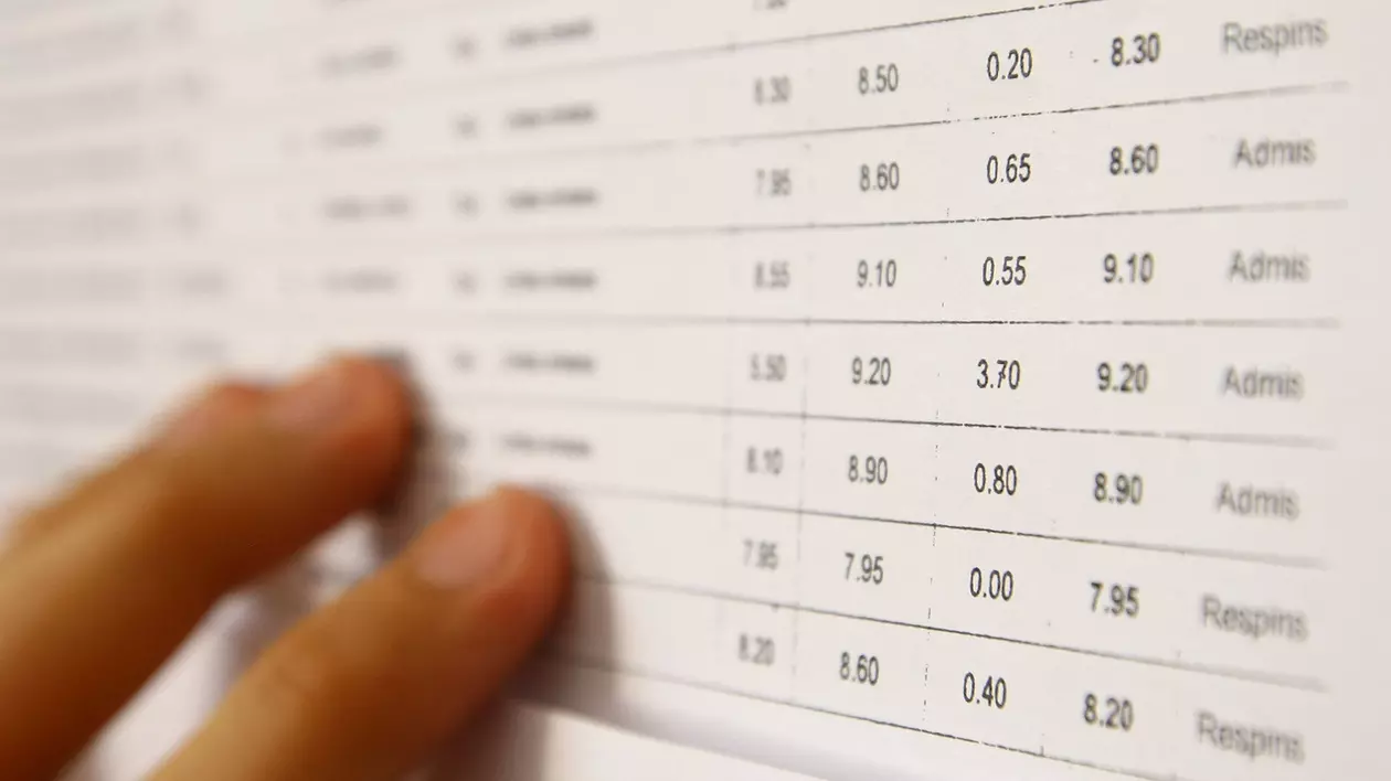 Rezultate Evaluare Națională Dambovița 2021