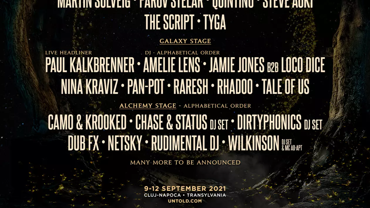 David Guetta, Martin Garrix, Dimitri Vegas&Like Mike, Steve Aoki, Alok, Afrojack, DJ SNAKE, Lost Frequencies (PUBLICITATE)
