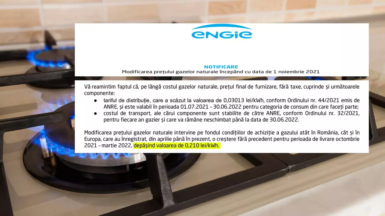 „De la 1 noiembrie prețul dumneavoastră la gaze va fi 0,25481 lei pe kilowatt”. Mărirea este de 38%!
