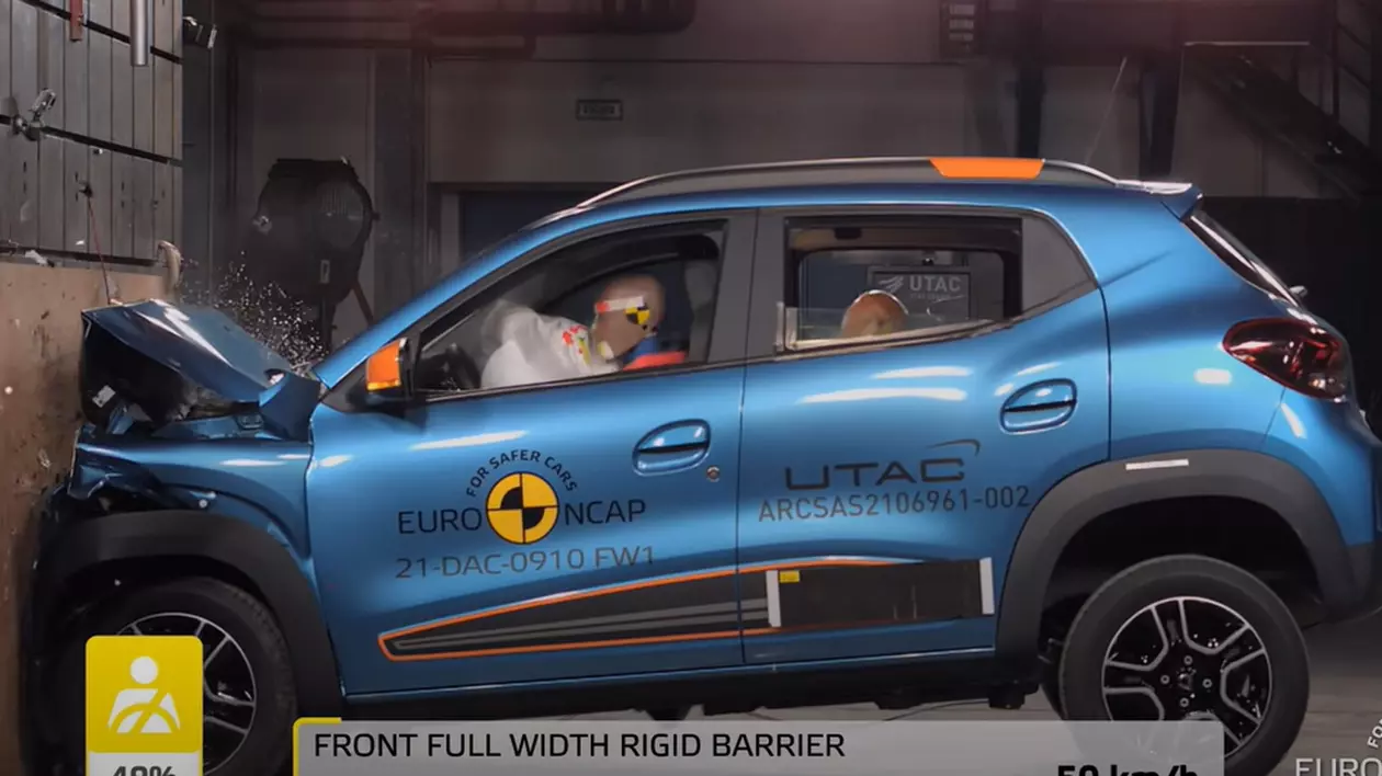 De ce a obținut Dacia Spring doar o stea la testele de siguranță Euro NCAP. Câteva explicații