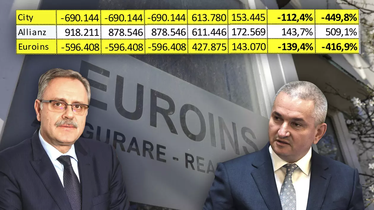 ANATOMIA UNUI DEZASTRU. Cum a mutat Euroins zeci și zeci de milioane de euro în Bulgaria „prin circuite financiare”, în timp ce șefii ASF spuneau „să mai facem o analiză”