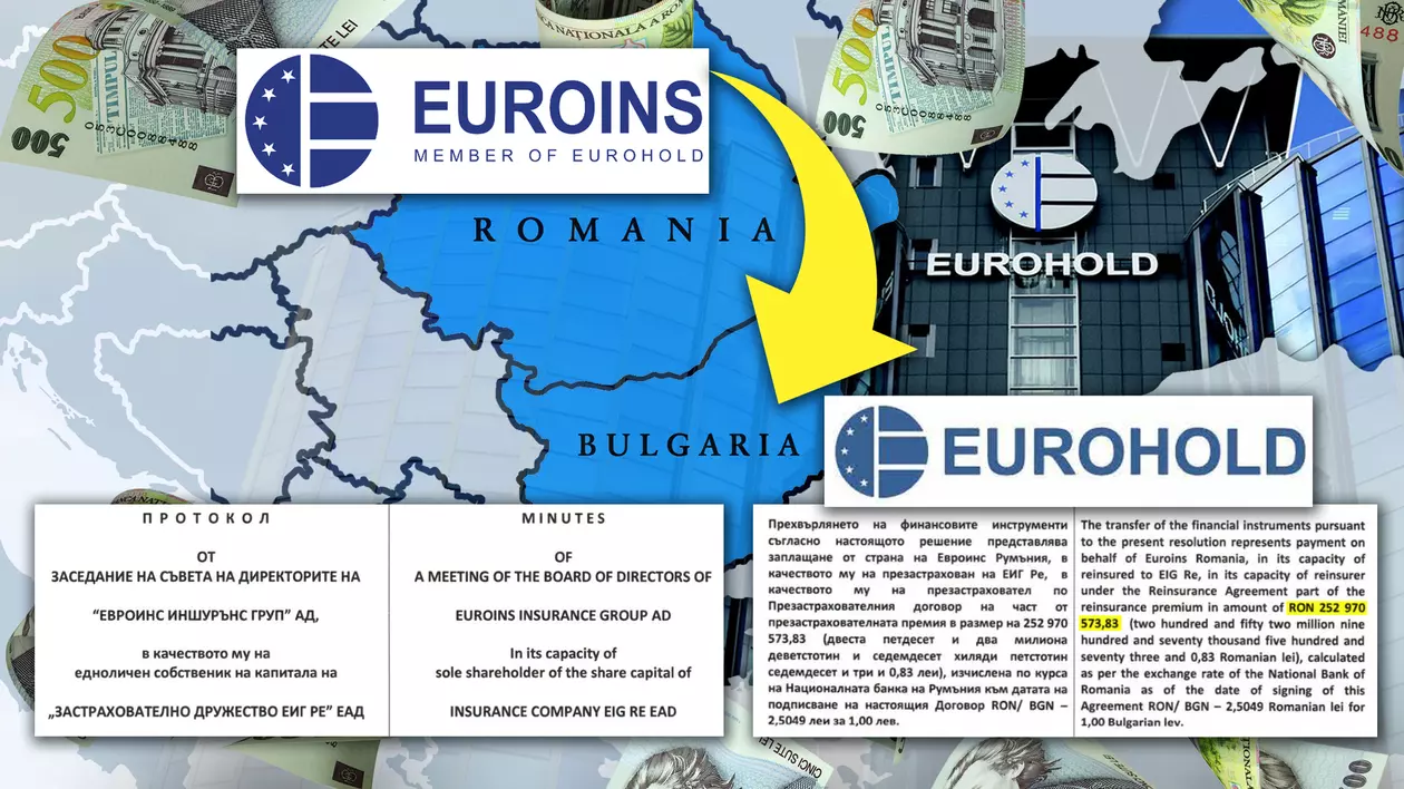 Avem documente din interiorul Eurohold Bulgaria: cu 555 de milioane de lei încasați de la români, Euroins a transferat active în propriul grup de la Sofia, înainte de insolvență! Totalul mutat în două zile: 1,58 de miliarde de lei, sub ochii statului român