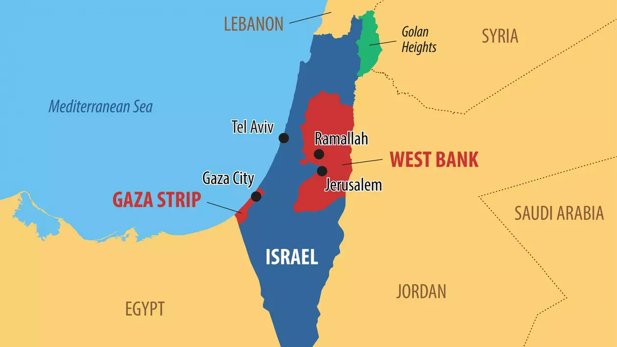 Cisiordania – istorie, geografie, populaţie