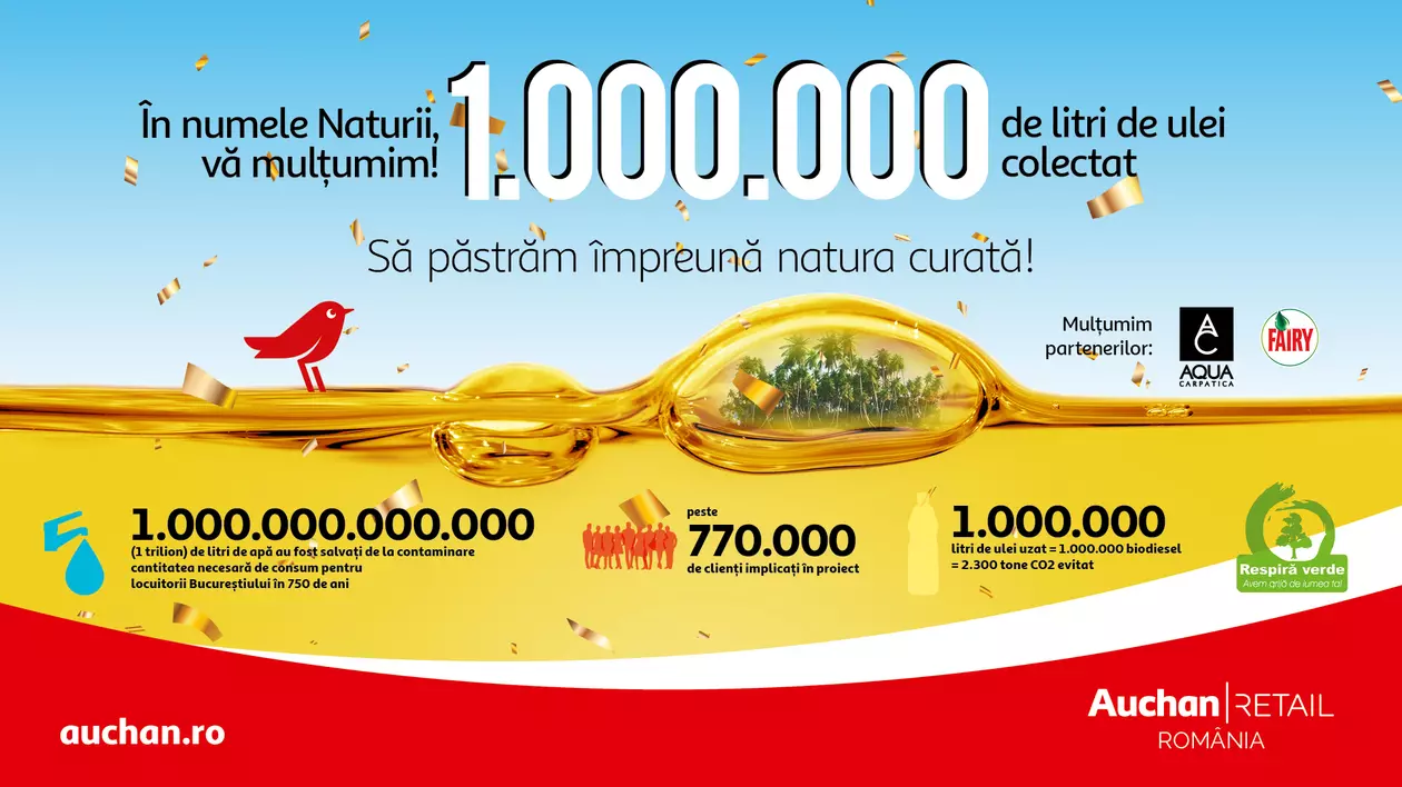 Record: 1 milion de litri de ulei alimentar uzat a fost colectat de Auchan România de la clienți și transformat în biocombustibil. 770.000 de români implicați direct în această acțiune