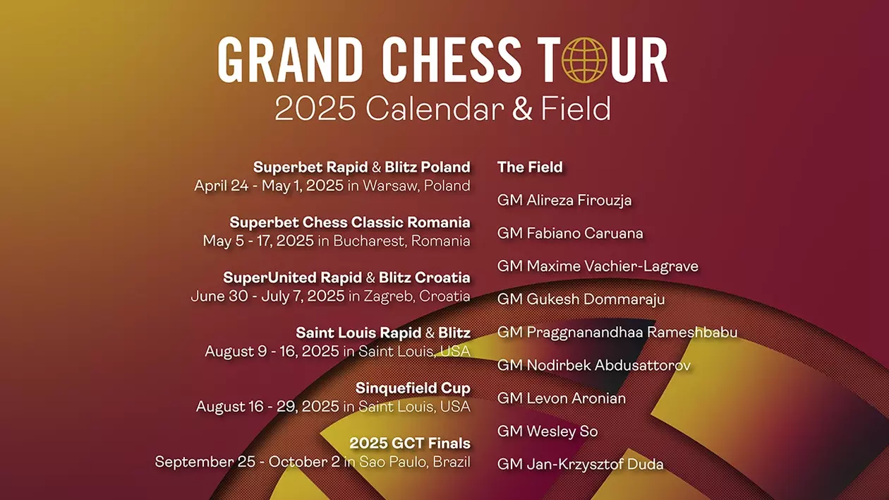 Revine Grand Chess Tour în România: Bucureștiul se transformă în capitala mondială a șahului