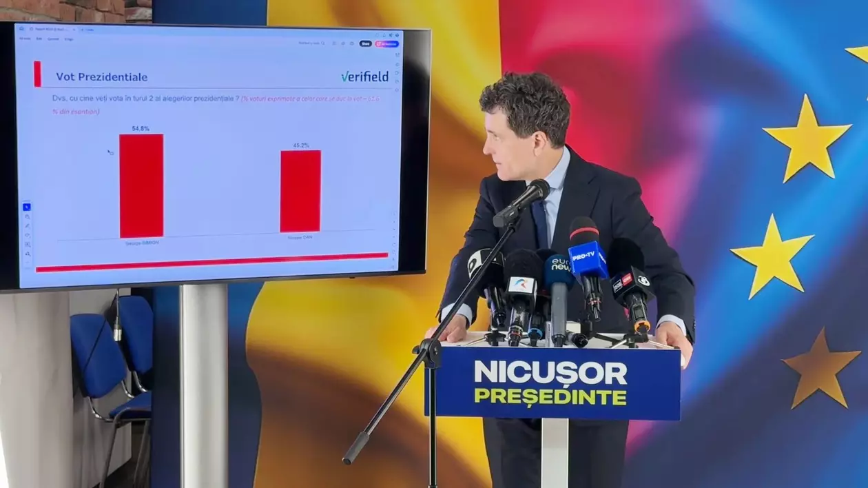 Primul sondaj înaintea turului 2 al alegerilor prezidențiale, prezentat de Nicușor Dan. La ce diferență este față de George Simion