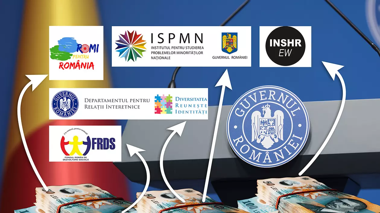 Colaj bani Guvernul romaniei pentru minoritati