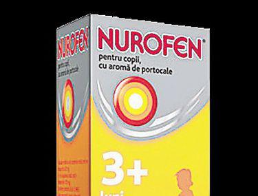 Au Scos Din Farmacii Nurofen Pentru Copii Stiri Libertatea Libertatea