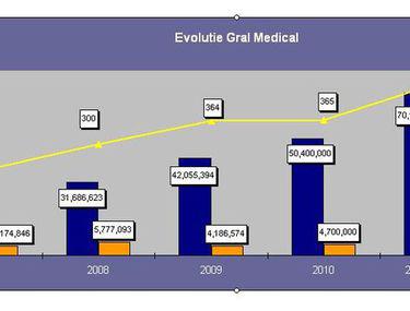 Gral Medical A Inregistrat In 2010 O Cifră De Afaceri De 13 Milioane De Euro Bani și Afaceri Stiri Libertatea Libertatea