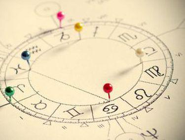 Horoscopul Zilei 13 Martie 2018 Libertatea