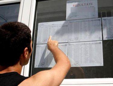 Rezultatele Finale Din Județul Damboviţa La Evaluarea Națională 2018 Libertatea