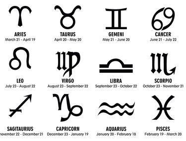 Horoscopul Zilei 25 Septembrie 2018