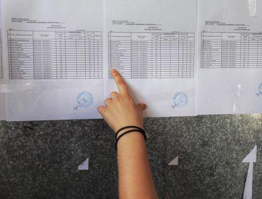 Rezultate Evaluare Națională 2019 Cate Note De 10 Au Fost Obținute Libertatea