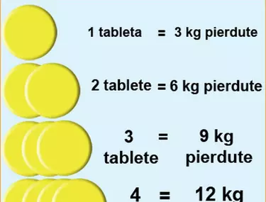lipo laborator injecție de slăbire
