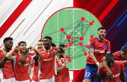 Analiza derby-urilor Dinamo – FCSB din sezonul regular! Cine a fost, de fapt, echipa mai bună. Cifrele Wyscout nu mint
