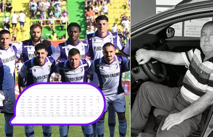 Sponsorul FC Argeș care a făcut celebri micii de Dedulești lasă în urmă o afacere de milioane de lei. Analiza companiilor controlate de Sibiceanu