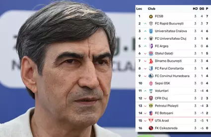 Victor Pițurcă știe cine va lua titlul în SuperLiga. Ei vor fi campioni în sezonul 2026-2027