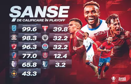 Toate calculele pentru playoff! Cine are cele mai mari șanse și de ce