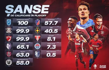 Cinci lucruri pe care trebuie să le știi despre lupta pentru play-off