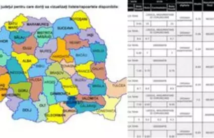 ULTIMA ORA: REZULTATE PUBLICATE. Vezi ce nota ai luat LA BACALAUREAT 👇