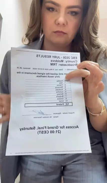 Rita punctaj Eurovision Moldova (2)